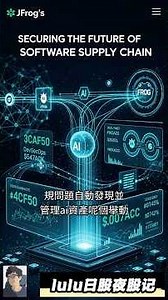 💰FROG劲爆预警！JFrog AI盾牌引领安全新时代，投资机遇不容错过！#FROG @trade247s #lulu日股夜股记 #AI治理 #软件供应链