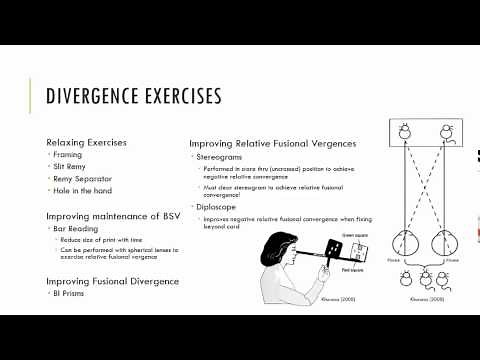 Divergence Exercises