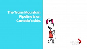 ‘This is BC vs. Canada’: Alberta has spent $23M on Keep Canada Working campaign