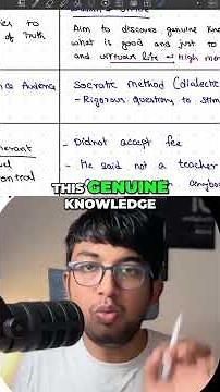 Socratic Philosophy: Genuine Knowledge vs. Sophist Rhetoric #shorts