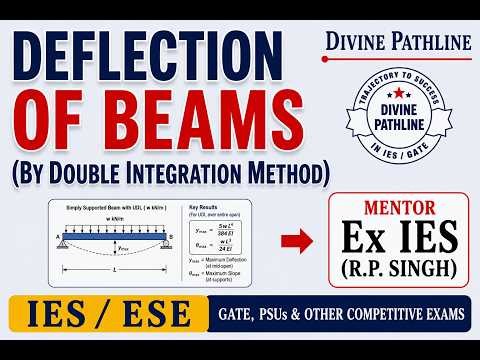 Deflection of Beams (By Double Integration Method)