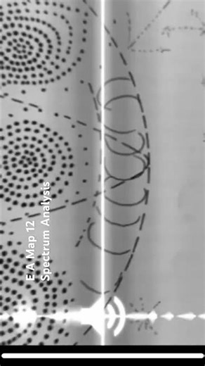 E A Map 12 spectrum analysis