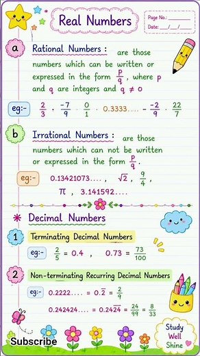 Class 9 maths Number system introduction & definition #shorts #class9th