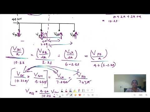 CANTILEVER METHOD