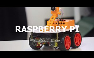 用Opencv进行PNG覆盖和图像旋转- CVZone