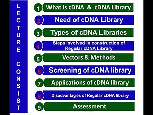 cDNA Library: Constructions, Types and Vectors, Applications