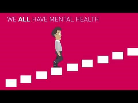 What is mental health?