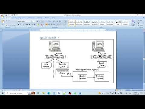 Practical of Sending Message from one queue manger to other in IBM MQ #ibm #iib #mq #middleware
