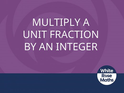 Y5 Spring Block 2 TS1 Multiply a unit fraction by an integer