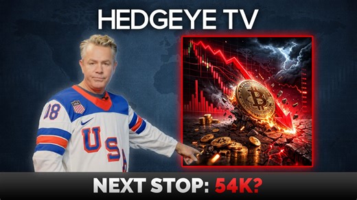 Hedgeye Risk Management | Bitcoin Needs To Rise +96% To Break A New All-time High