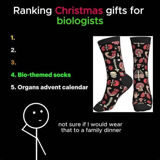 Christmas gifts for biologists! Part 1 #h2obiology #biology #christmas