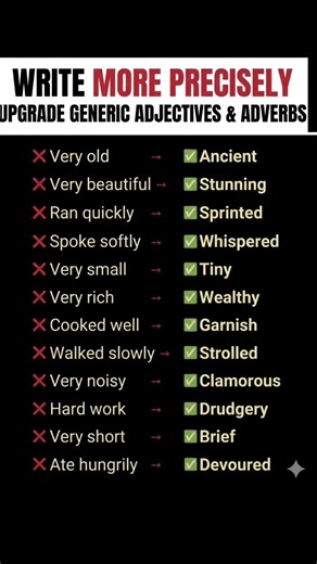 use these adverbs & Adjective 🥵 🎉 share with your friends 🎉🎉 #shortsfeed #ytshorts #shorts