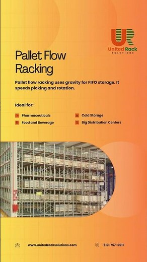 Pallet Flow Racking System: Increase Warehouse Throughput with FIFO Storage #palletflowracking