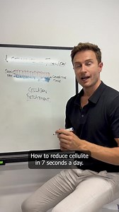 You’re not powerless against cellulite. Collagen peptides reduce the look of cellulite by strengthening and hydrating skin. Collagen Restore™ contains a high dose of pure collagen peptides, sourced from Australia that helps rebuild and strengthen skin from the inside out, supporting thicker, hydrated skin which reduces the visible signs of cellulite over time. Thousands feel the difference in just 7 days. Ready to feel it too? | Mywayup