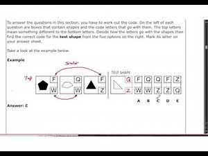 Codes and Shapes in Non Verbal Reasoning