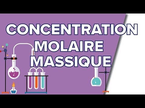 Molar Concentration, Mass Concentration - Second