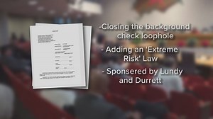 'Motion fails' | Resolution from Knox Co. Junior Commissioners to support Gov. Bill Lee's executive order fails