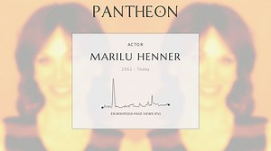 Marilu Henner Biography | Pantheon