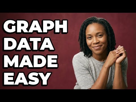 How Do You Extrapolate Data On GED Science Graphs?