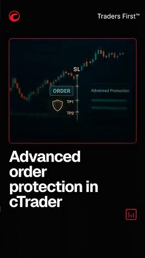 Advanced order protection in cTrader