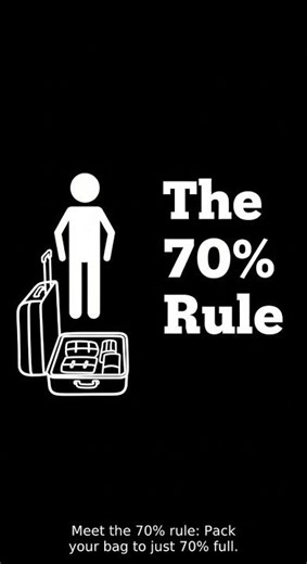 The 70 Percent Packing Trick Every Traveler Needs