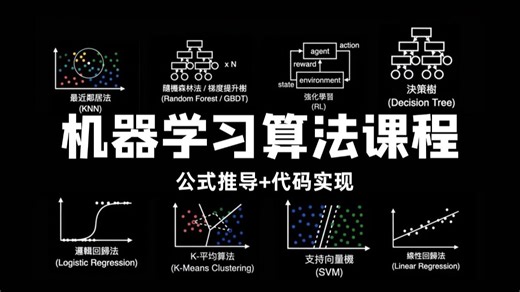 【2026新版】基于Python机器学习算法课程！一口学透回归算法、聚类算法、决策树、随机森林、神经网络、贝叶斯算法、支持向量机、神经网络等！项目实战/人工智能