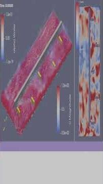 OpenFOAM ＆ Blender : Multiphase Flow Vol.17 Simulation #fem #engineering #prepomax