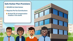 Safe Harbor Plan Provisions - Explore More - FidelityWorkplaceInvesting