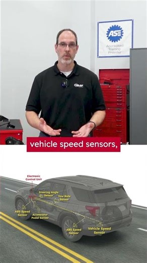 Why is ESC Important?