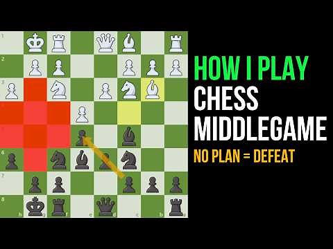 I Was Clueless in the Middlegame, Now 10 Rules Forced Me to Win (Copy My Plan)