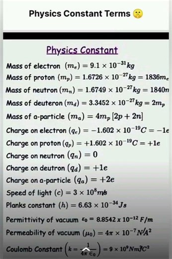 Basic Physics Formula 🤫😱✨#study