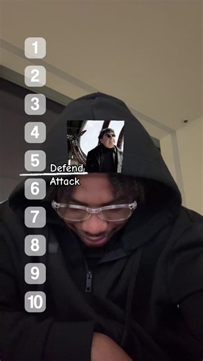 Exploring Marvel's Universe Through TikTok Trends