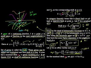 Stalks and Sheafification