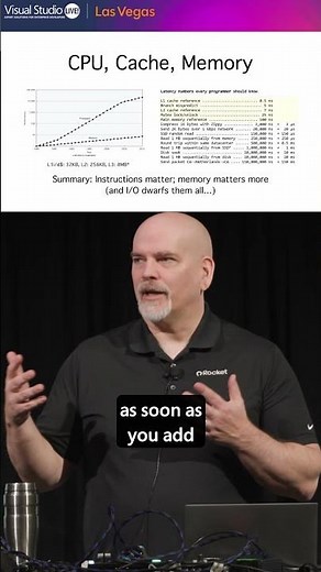 Faster .NET Apps Start with Better Caching