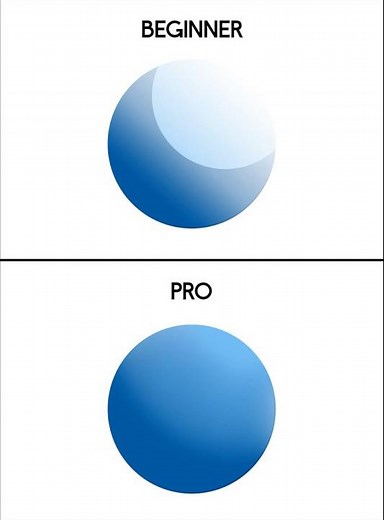 The quickest way to transform a shape into a 3D object – Photoshop Tutorial #bigsmileediting