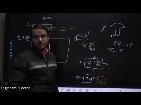 9 Machine Design LIVE 2 Dec GATE