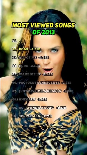 2013 Hit Explosion 💥 | Top 10 YouTube’s Most Viewed Songs of 2013 | Music Recap