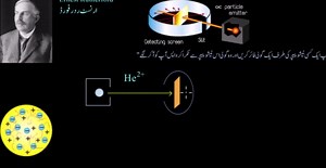 خان اکیڈیمی