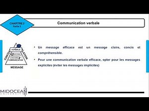 Compétences en Communication_ le cours 3 _Formes de la Communication_Midocean University
