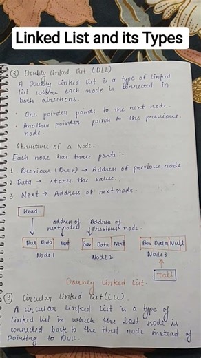 Linked List in Data Structure Most Important topic #data #important #viral #video #shorts