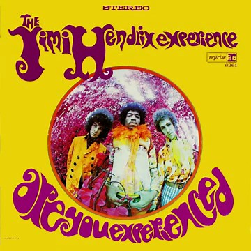 The Jimi Hendrix Experience - Purple Haze (Guitar Backing Track)