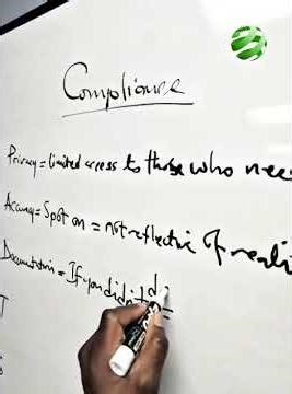 Compliance Basics: What Regulators Expect — And Why It Matters