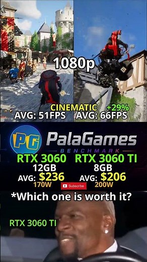 RTX 3060 VS RTX 3060 TI Which one is worth it? 🤯 Crimson Desert #shorts #pcgaming #benchmark