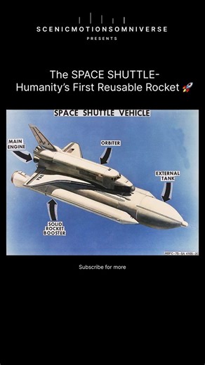 Scenicmotionsomniverse on Instagram: "The Space Shuttle — humanity’s first reusable rocket. 🚀 A marvel of engineering that changed how we explore the cosmos. 🌌 Each launch was a reminder that innovation can take us beyond our limits. #SpaceShuttle #NASA #SpaceExploration #RocketLaunch #HumanAchievement #AstronomyLovers #ScienceFacts #SpaceTechnology #EngineeringMarvel #SpaceHistory #ScenicMotionsOmniverse"