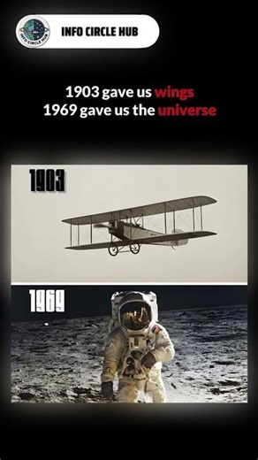 In 66 Years… We Went From Air to Space 🚀