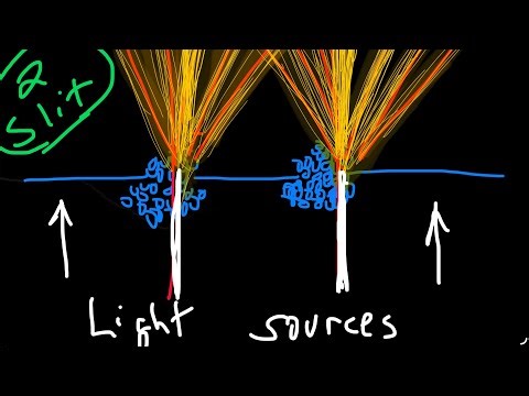 It’s GUM on back of my pants, LIARS. 2/24/26-More on 2-slit experiment