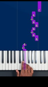 104K views · 1.2K reactions | Learn how to play Marche Turque 1 Hand on piano #pianosoinapp #pianotutorial #pianosoin #pianoteacher #pianolesson #pianocover #learnpiano #pianolessons #Synthesia | Piano Soin | Facebook