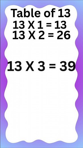 Table of 13 | 2 to 20 Tables | Multiplication of 13 #tables #kidsmath #kidslearning