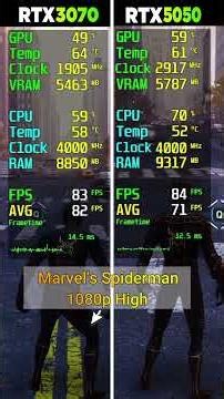 RTX 3070 vs RTX 5050 - 8 Game Test - Which Is Better?