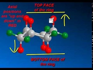 Conformations of cyclohexane: Chairs and Chair Flips